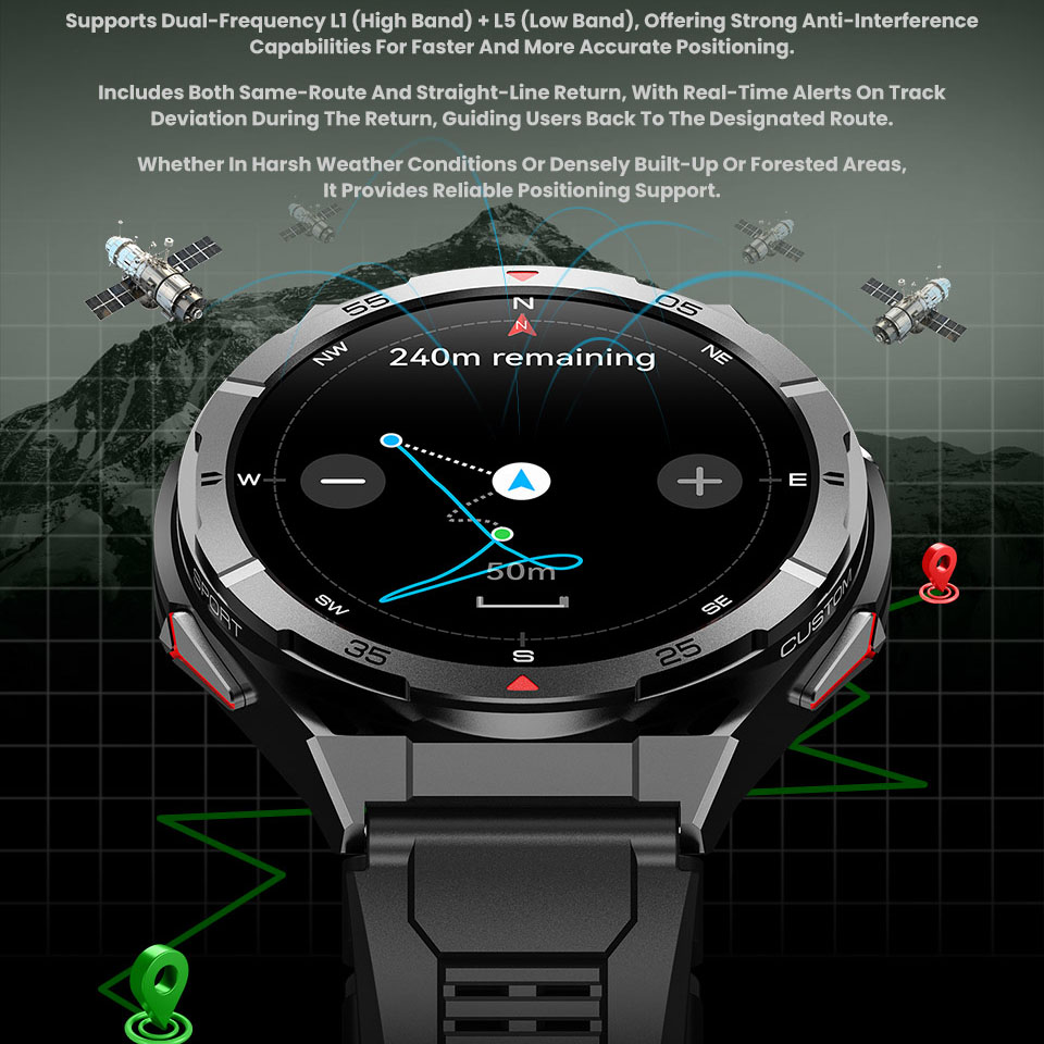 Jam tangan pintar olahraga GPS - Smartwatch Instagram ulasan dan harga