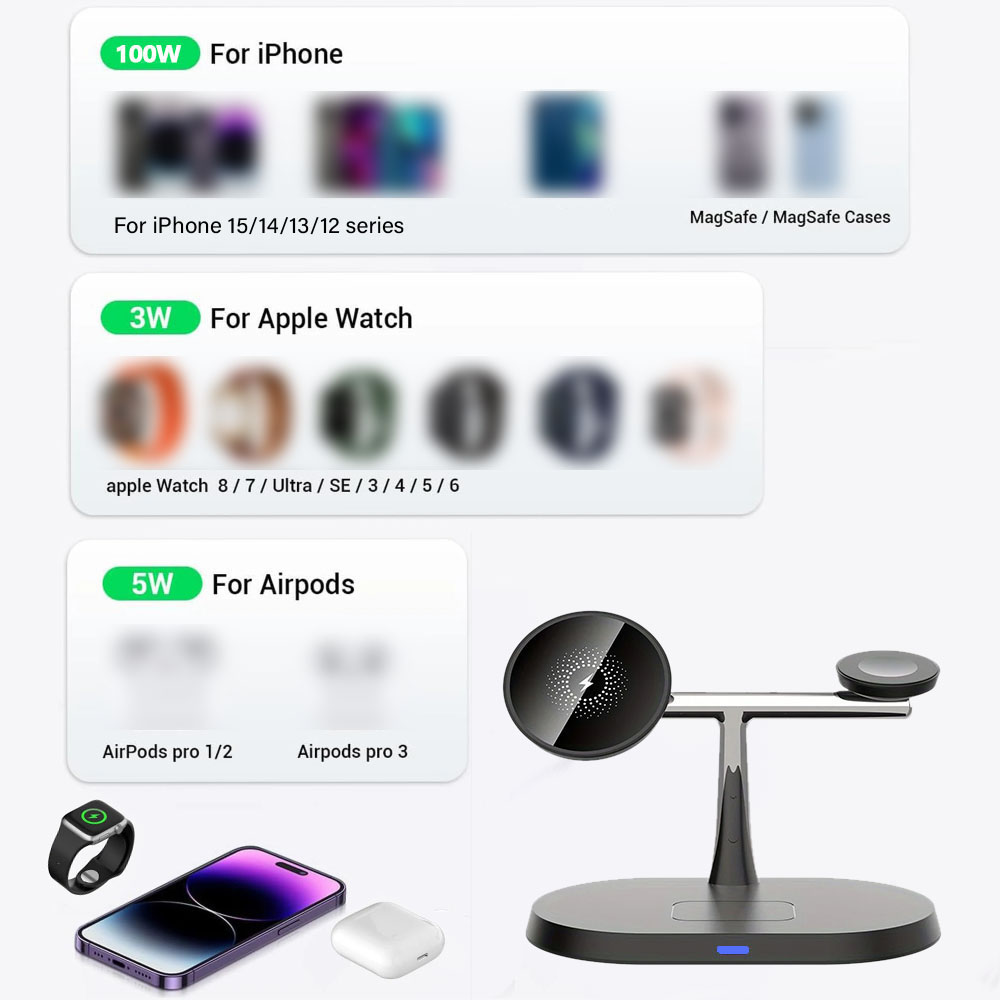 Stasiun Pengisian Daya Magneti - Smartwatch Ac ulasan dan harga