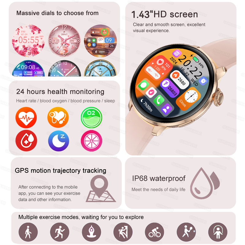 Jam Tangan Pintar Wanita 2026  - Smartwatch Custom ulasan dan harga