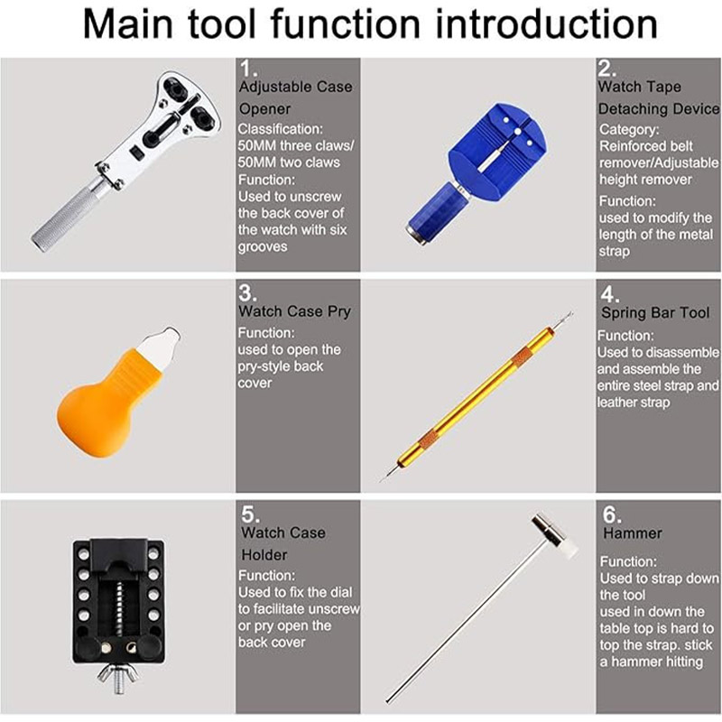 Kit Perbaikan Jam Tangan Profe - Tool Kit Strap Change ulasan dan harga