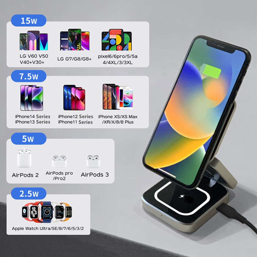 Stasiun pengisi daya magnet ma - Smartwatch Ac ulasan dan harga