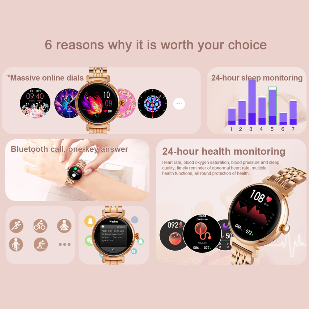 Layar AMOLED 1.04 inci jam tan - Smartwatch Faces ulasan dan harga